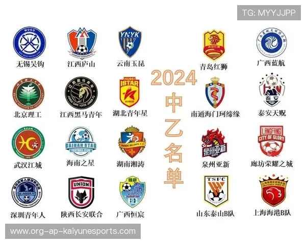 中甲中乙球队生存压力是否加剧，中甲中乙是什么意思